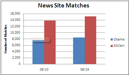 attack-matches21-300x180.png